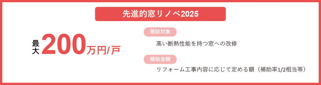 先進的窓リノベ2025 最大200万円/戸